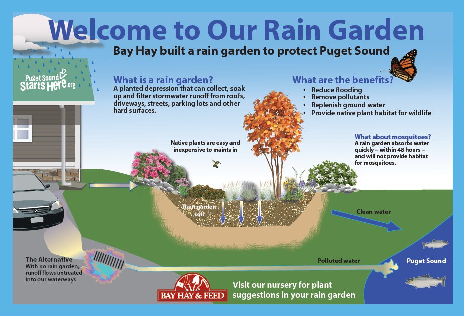 rain-garden-bay-hay-and-feed